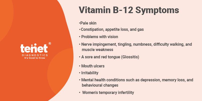 Vitamin B-12 Symptoms 